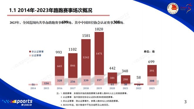 十年｜内有福利被跑步偷走的(图9)
