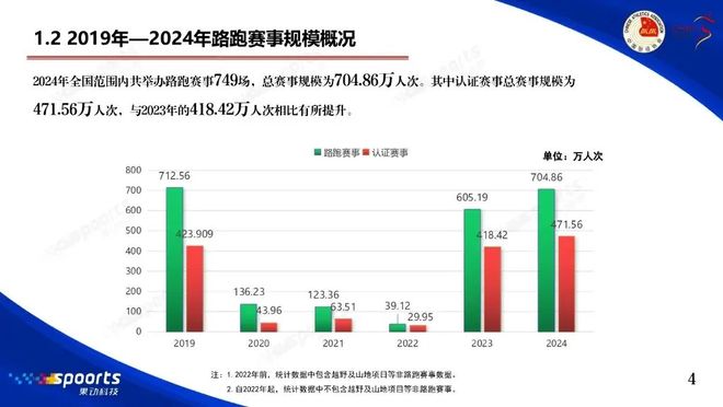 十年｜内有福利被跑步偷走的(图16)