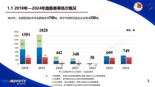 十年｜内有福利被跑步偷走的(图15)